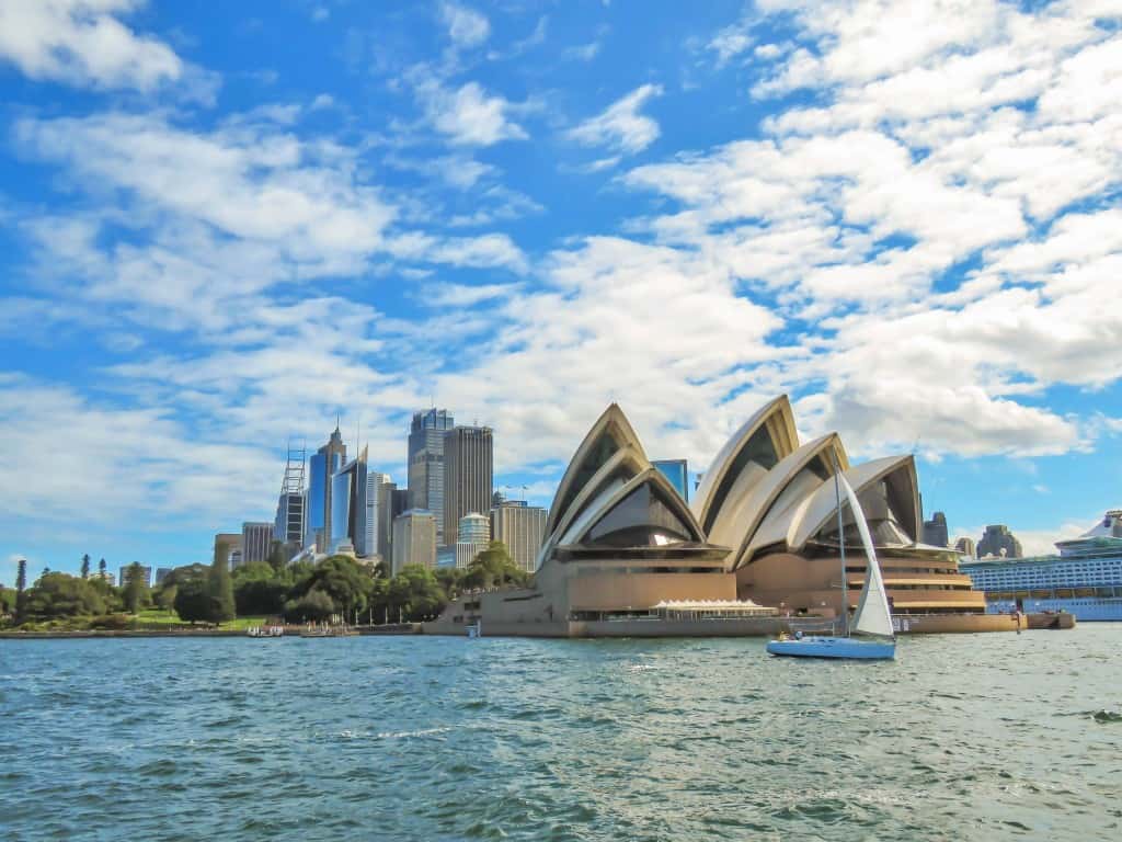 Sydney Best Expat City