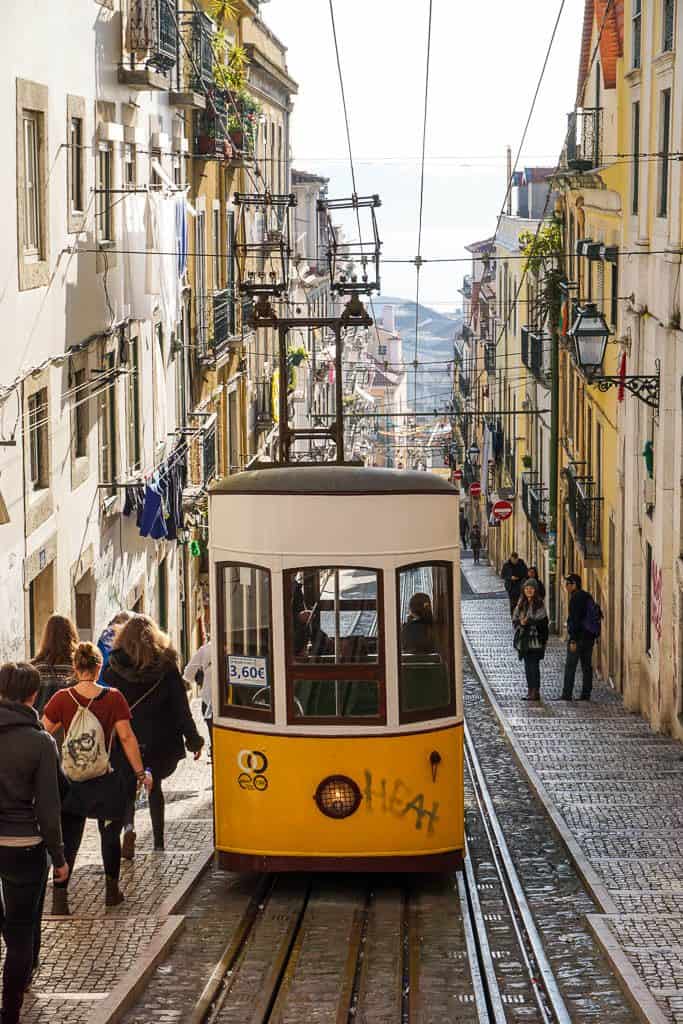 Top Things to Do in Lisbon, Portugal